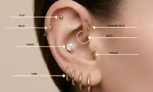 Ucho ozdobione licznymi kolczykami: płaskie, helix, conch, lobe, forward helix, daith, tragus. Poznaj nazwy kolczyków w uchu.