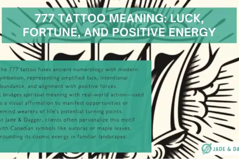 Grafika z tekstem "777 TATTOO MEANING: LUCK, FORTUNE, AND POSITIVE ENERGY" i fragmentami tatuażu.