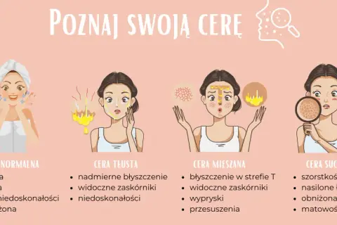 Jak rozpoznać swój typ cery i uniknąć błędów w pielęgnacji