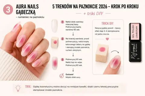 Paznokcie żelowe krok po kroku: efekt aury z gąbką. Instrukcja DIY dla pięknych paznokci.