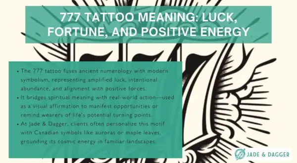 Grafika z tekstem "777 TATTOO MEANING: LUCK, FORTUNE, AND POSITIVE ENERGY" i fragmentami tatuażu.