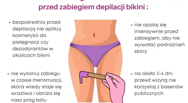 Jak depilować bikini: uniknij podrażnień i wybierz najlepszą metodę