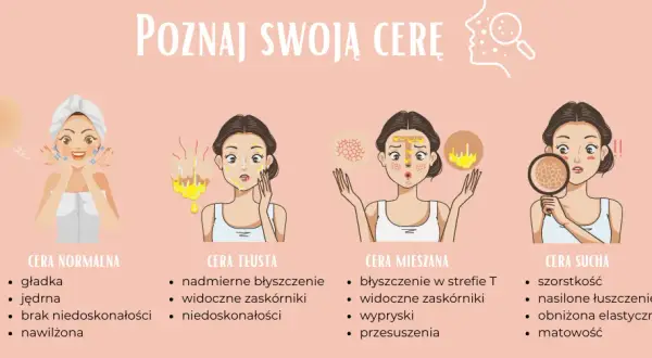 Jak rozpoznać swój typ cery i uniknąć błędów w pielęgnacji