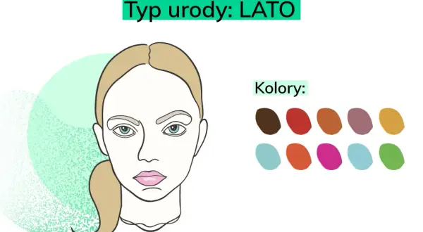 Jaki masz typ urody? Poznaj swój typ i wybierz idealne kolory