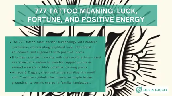 Grafika z tekstem "777 TATTOO MEANING: LUCK, FORTUNE, AND POSITIVE ENERGY" i fragmentami tatuażu.